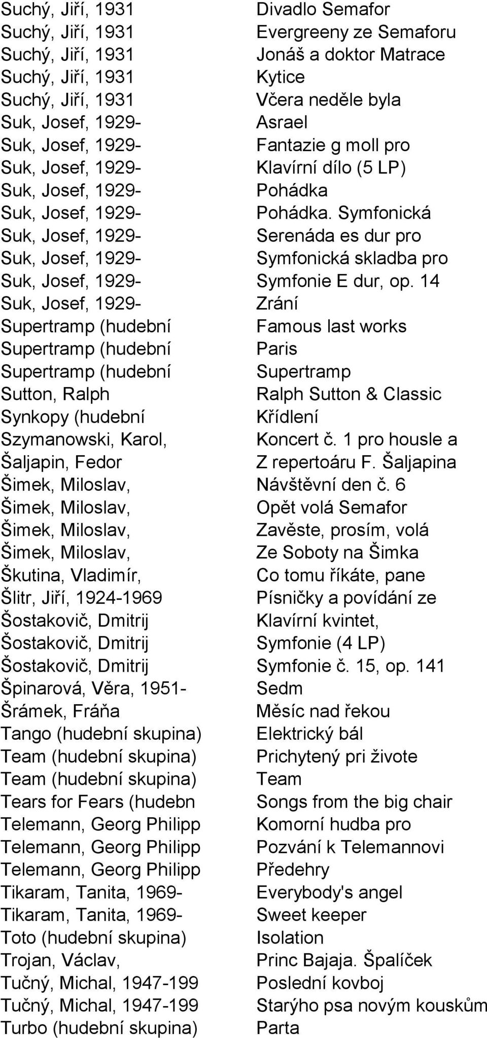 Symfonická Suk, Josef, 1929- Serenáda es dur pro Suk, Josef, 1929- Symfonická skladba pro Suk, Josef, 1929- Symfonie E dur, op.