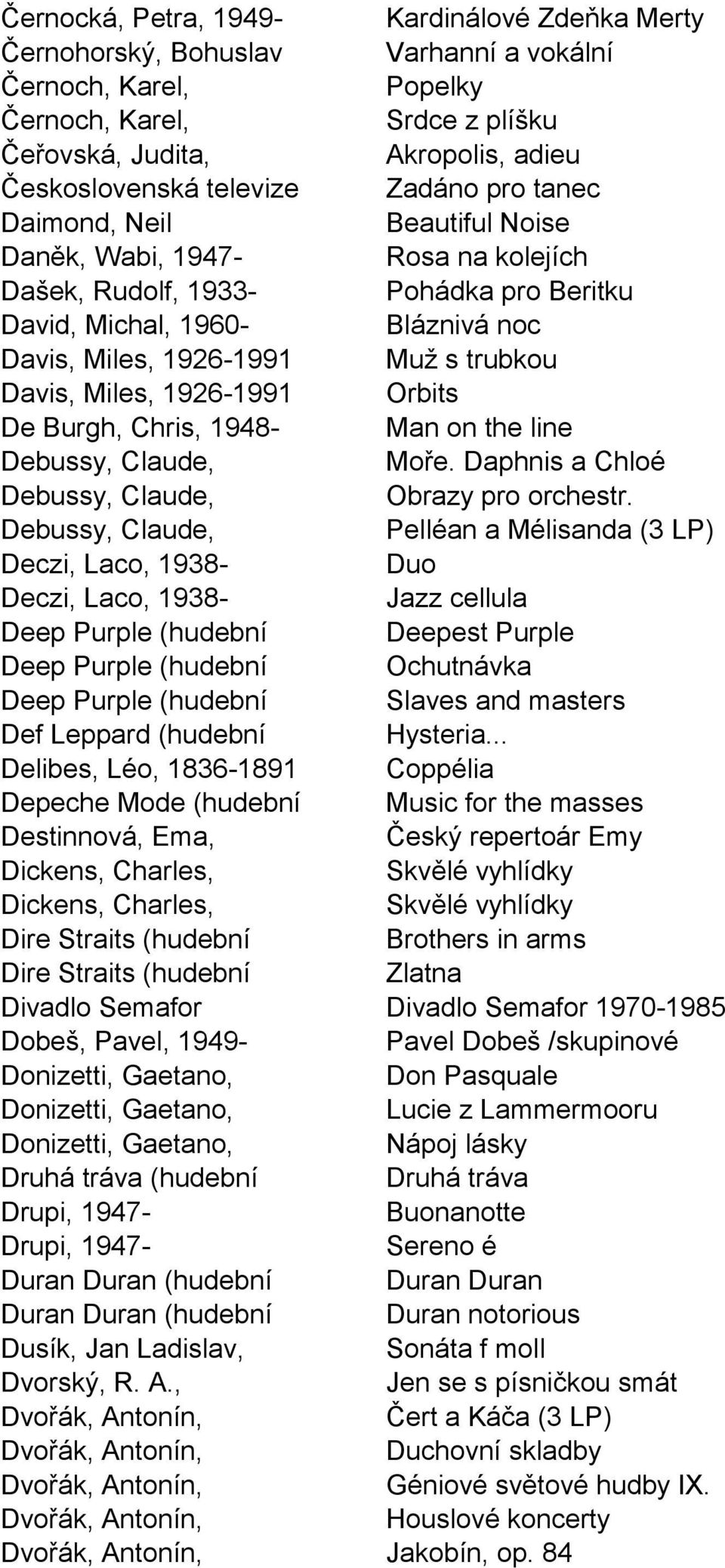 trubkou Davis, Miles, 1926-1991 Orbits De Burgh, Chris, 1948- Man on the line Debussy, Claude, Moře. Daphnis a Chloé Debussy, Claude, Obrazy pro orchestr.