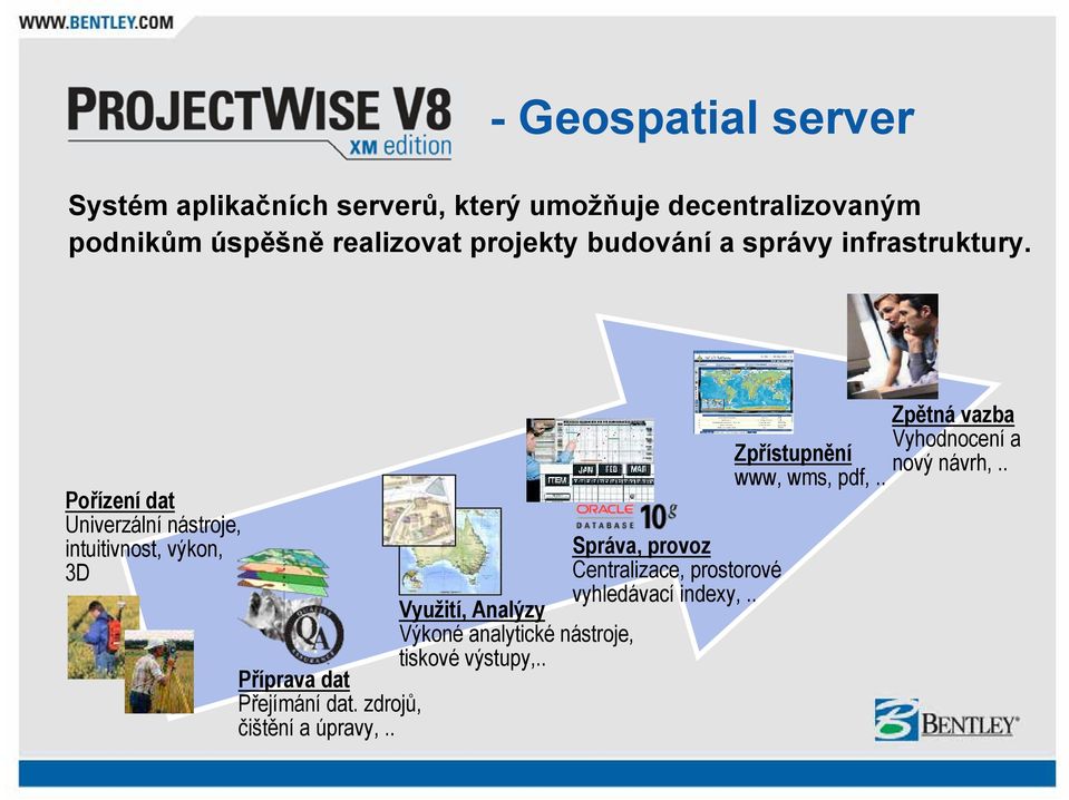 Pořízení dat Univerzální nástroje, intuitivnost, výkon, 3D Příprava dat Přejímání dat. zdrojů, čištění a úpravy,.