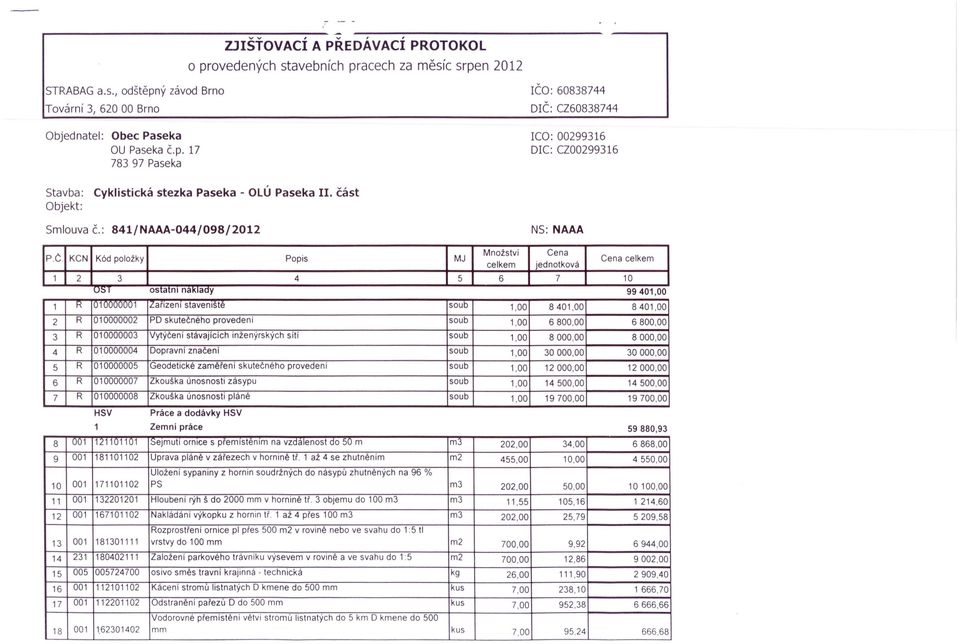 část Objekt: Smlouva č.: 841/NAAA-044/098/2012 NS: NAAA P.Č.