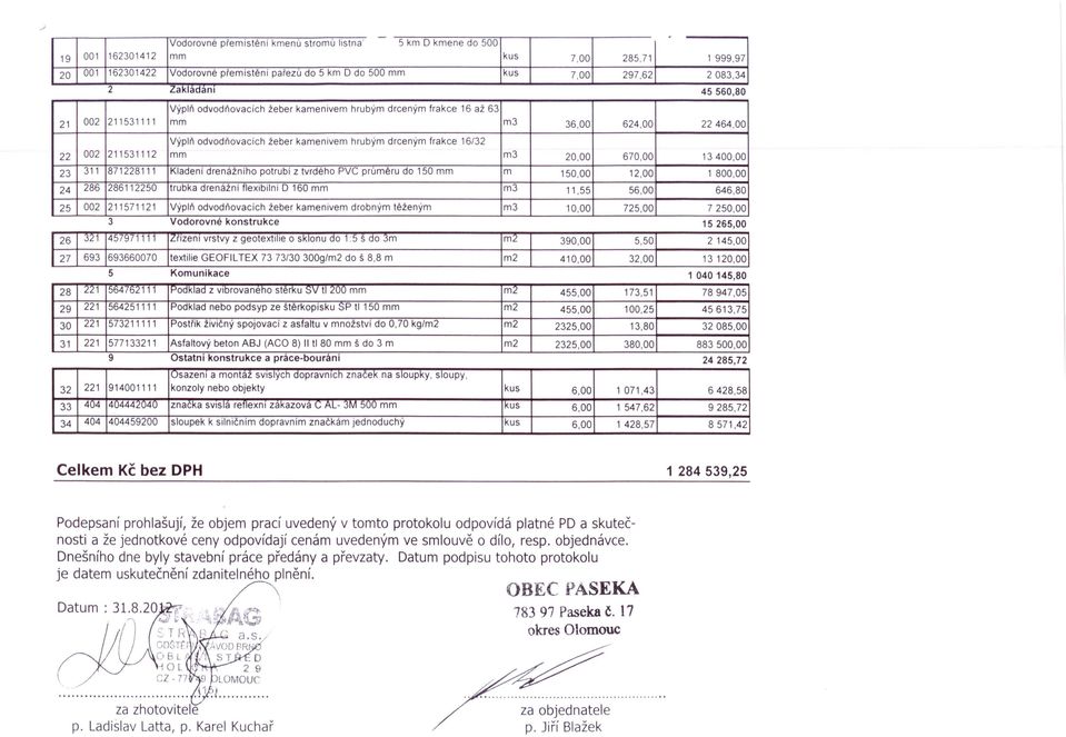 drceným frakce 16 až 63 21 002 211531111 mm m3 36,00 624,00 22464,00 Výplň odvodňovacích žeber kamenivem hrubým drceným frakce 16/32 22 002 211531112 mm m3 20,00 670,00 13400,00 23 311 871228111