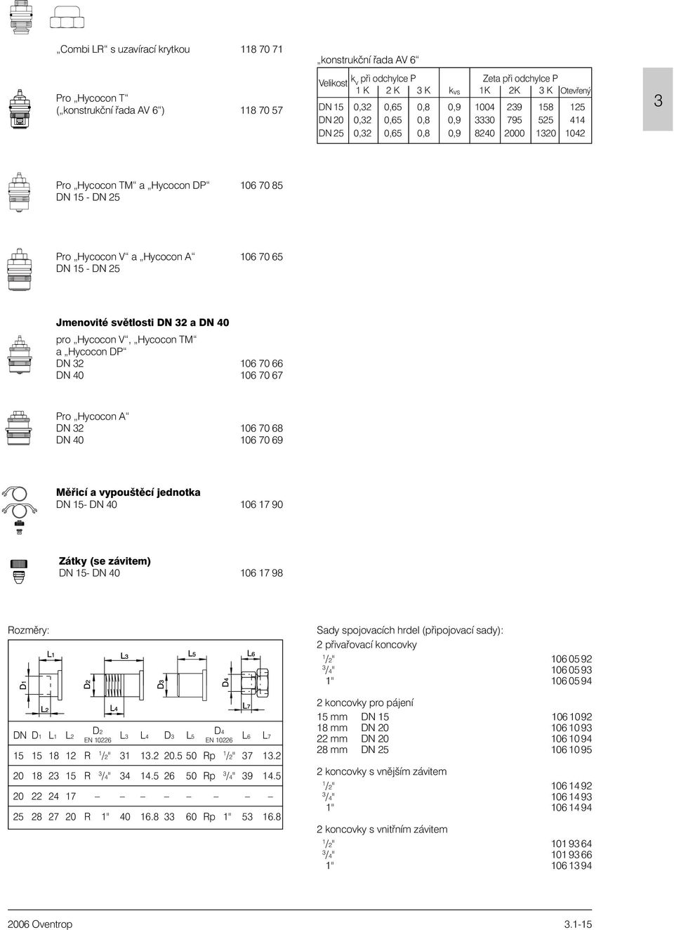 svìtlosti N 2 a N 40 pro Hycocon V, Hycocon TM a Hycocon P N 2 06 70 66 N 40 06 70 67 Pro Hycocon A N 2 06 70 68 N 40 06 70 69 Mìøicí a vypouštìcí jednotka N 5- N 40 06 7 90 Zátky (se závitem) N 5- N