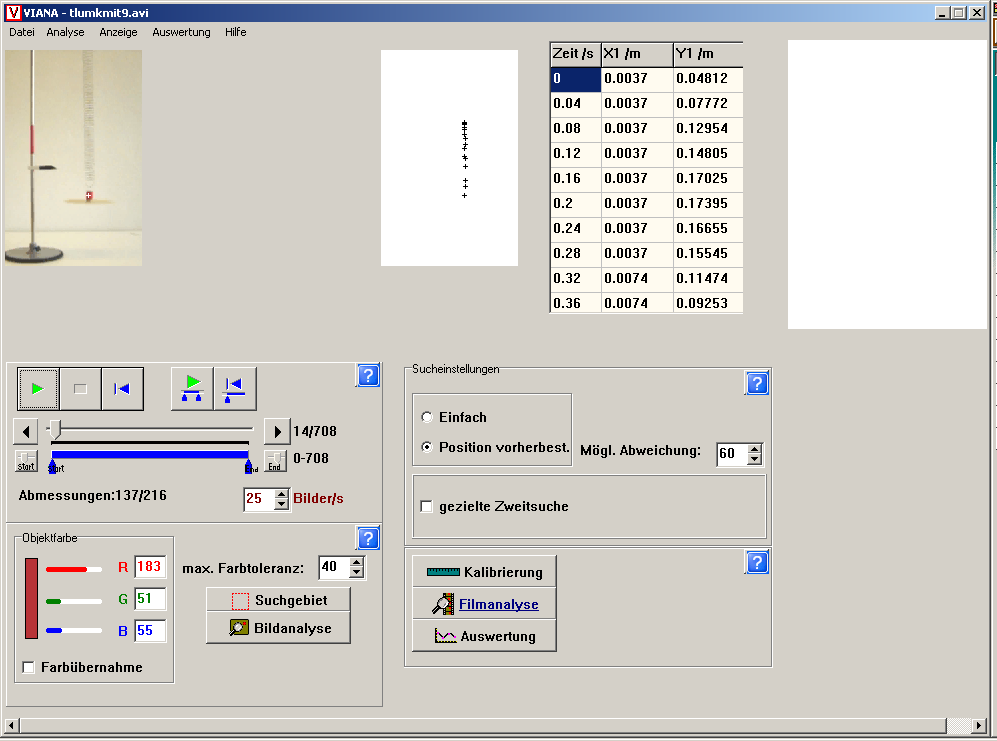 program TRACKER (Video analysis and modeling tool) [2] (obr.