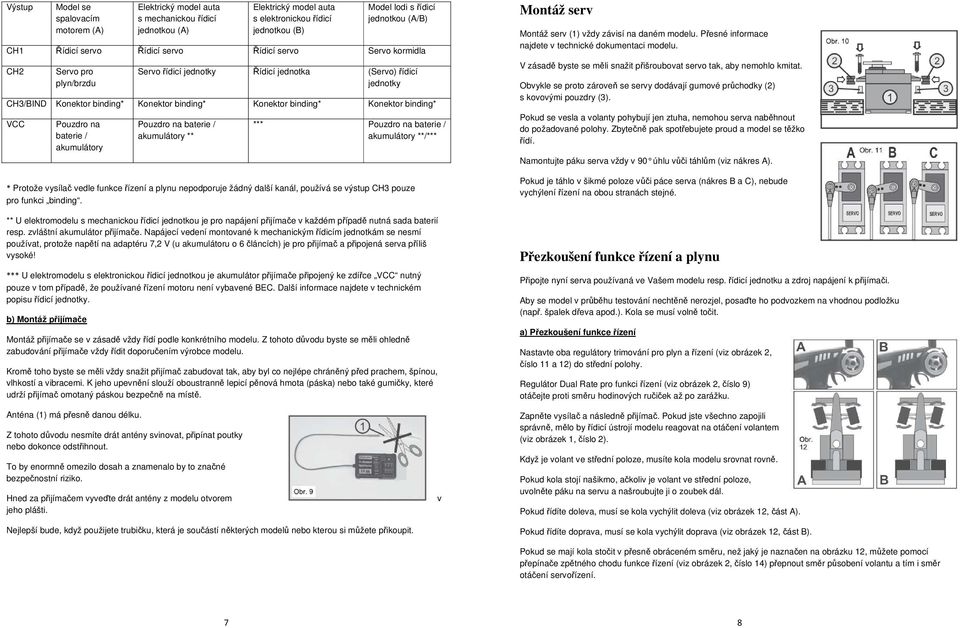 binding* Konektor binding* VCC Pouzdro na baterie / akumulátory Pouzdro na baterie / akumulátory ** *** Pouzdro na baterie / akumulátory **/*** * Protože vysílač vedle funkce řízení a plynu