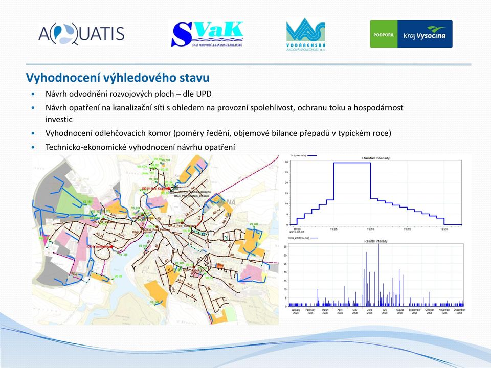 hospodárnost investic Vyhodnocení odlehčovacích komor (poměry ředění, objemové