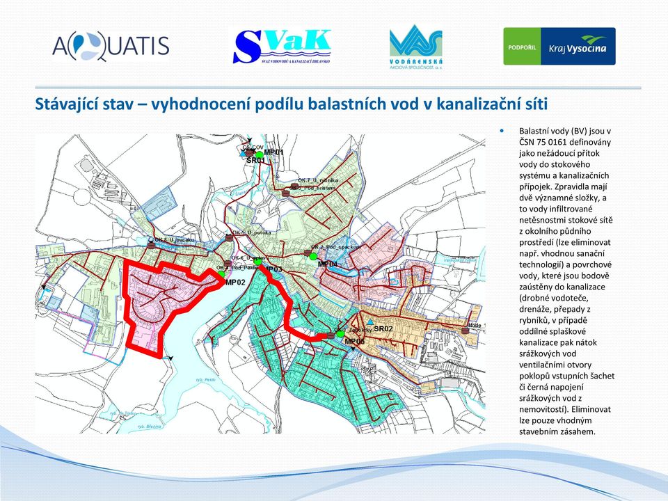 vhodnou sanační technologií) a povrchové vody, které jsou bodově zaústěny do kanalizace (drobné vodoteče, drenáže, přepady z rybníků, v případě oddílné splaškové