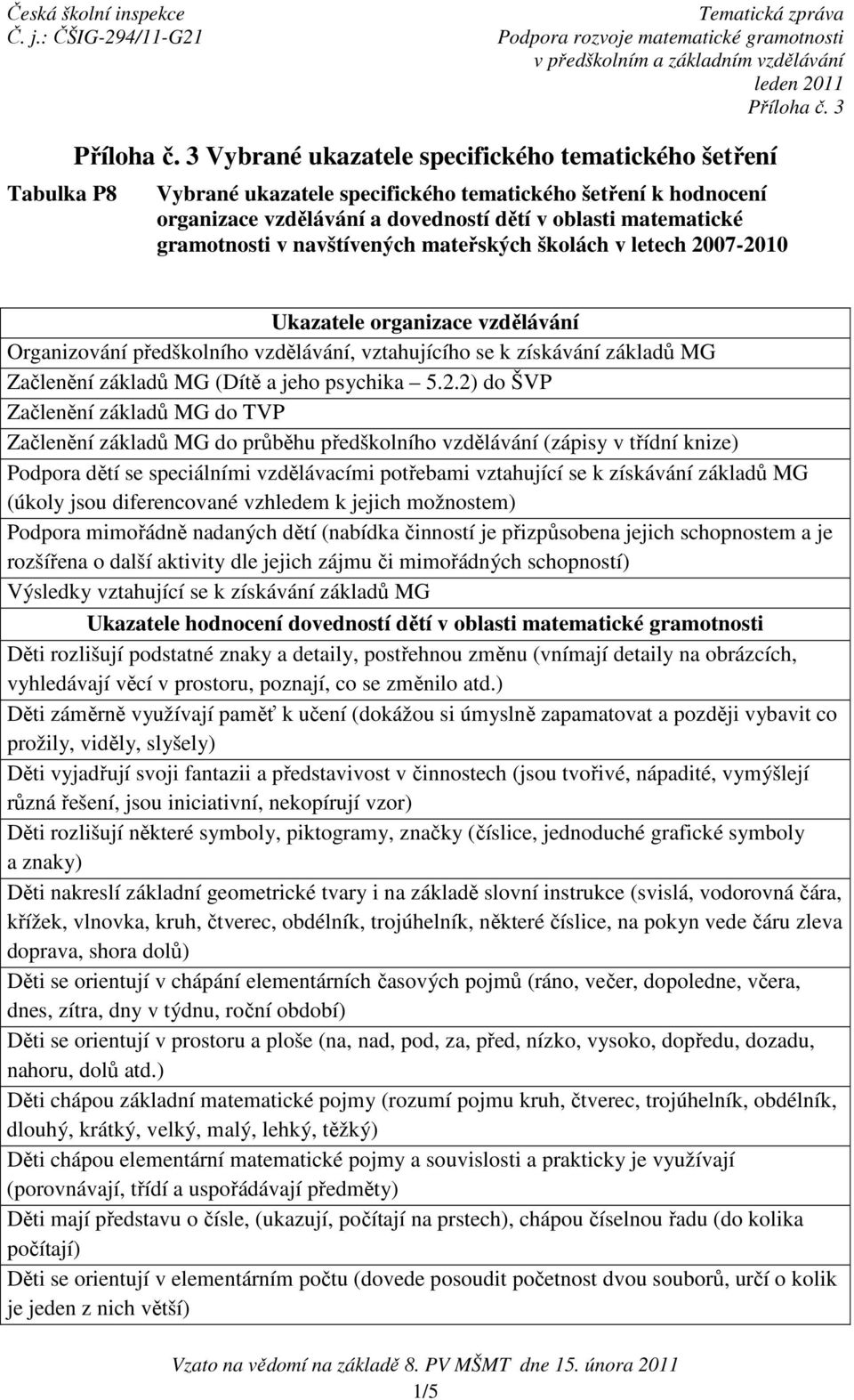 07-2010 Organizování předškolního vzdělávání, vztahujícího se k získávání základů MG Začlenění základů MG (Dítě a jeho psychika 5.2.2) do ŠVP Začlenění základů MG do TVP Začlenění základů MG do