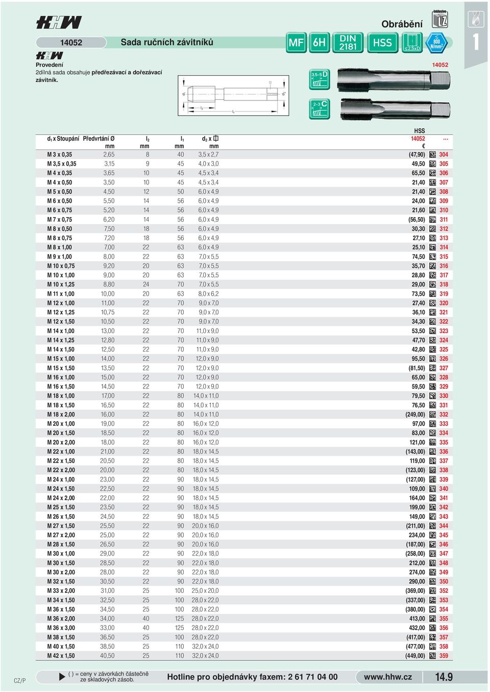 36 M 4 x,5 3,5 45 4,5 x 3,4,4 37 M 5 x,5 4,5 5 6, x 4,9,4 38 M 6 x,5 5,5 4 56 6, x 4,9 4, 39 M 6 x,75 5, 4 56 6, x 4,9,6 3 M 7 x,75 6, 4 56 6, x 4,9 (56,5) 3 M 8 x,5 7,5 8 56 6, x 4,9 3,3 3 M 8 x,75