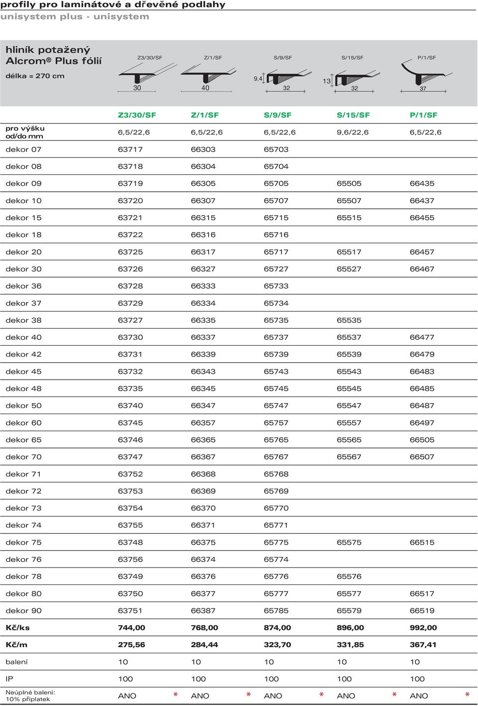 66316 65716 dekor 20 63725 66317 65717 65517 66457 dekor 30 63726 66327 65727 65527 66467 dekor 36 63728 66333 65733 dekor 37 63729 66334 65734 dekor 38 63727 66335 65735 65535 dekor 40 63730 66337