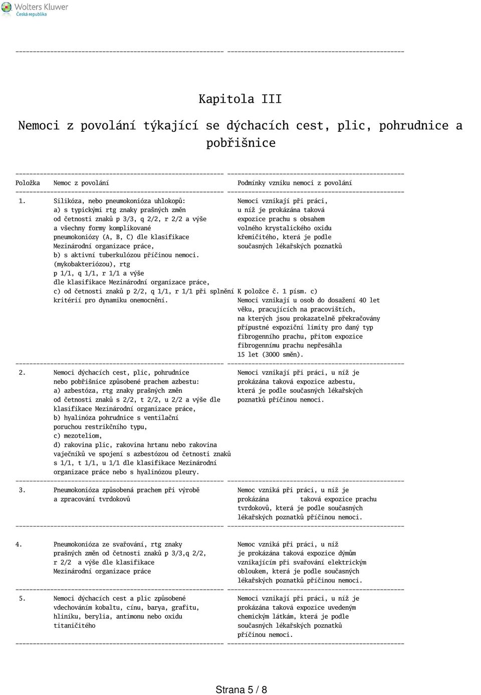 a vechny formy komplikované volného krystalického oxidu pneumokoniózy (A, B, C) dle klasifikace křemičitého, která je podle Mezinárodní organizace práce, současných lékařských poznatků b) s aktivní