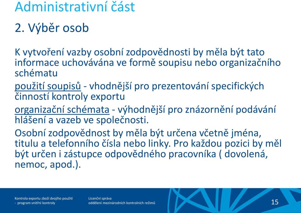 schématu použití soupisů - vhodnější pro prezentování specifických činností kontroly exportu organizační schémata - výhodnější pro