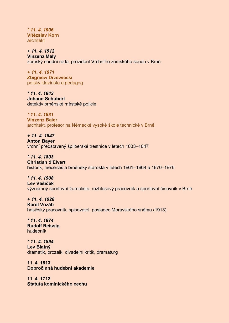 4. 1908 Lev Vašíček významný sportovní ţurnalista, rozhlasový pracovník a sportovní činovník v Brně + 11. 4. 1928 Karel Vozáb hasičský pracovník, spisovatel, poslanec Moravského sněmu (1913) * 11. 4. 1874 Rudolf Reissig hudebník * 11.