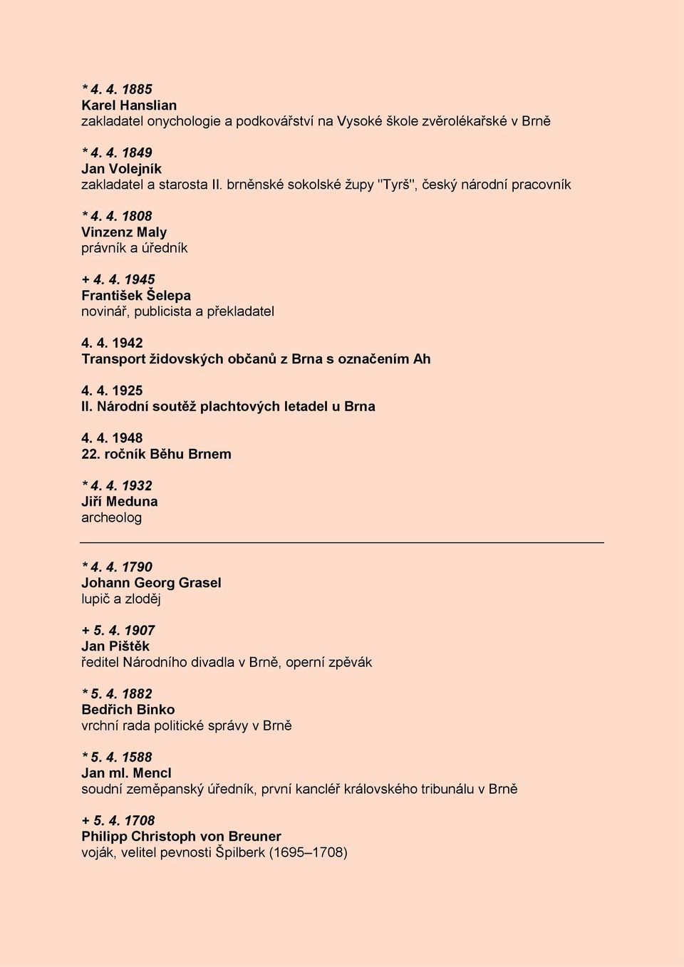 4. 1925 II. Národní soutěţ plachtových letadel u Brna 4. 4. 1948 22. ročník Běhu Brnem * 4. 4. 1932 Jiří Meduna archeolog * 4. 4. 1790 Johann Georg Grasel lupič a zloděj + 5. 4. 1907 Jan Pištěk ředitel Národního divadla v Brně, operní zpěvák * 5.