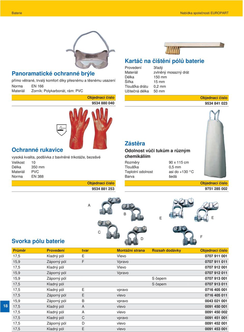 10 Délka 350 mm Materiál PVC Norma EN 388 9534 881 253 Zástěra Odolnost vůči tukům a různým chemikáliím Rozměry 90 x 115 cm Tloušťka 0,5 mm Teplotní odolnost asi do +130 C Barva šedá 9751 285 002 A B