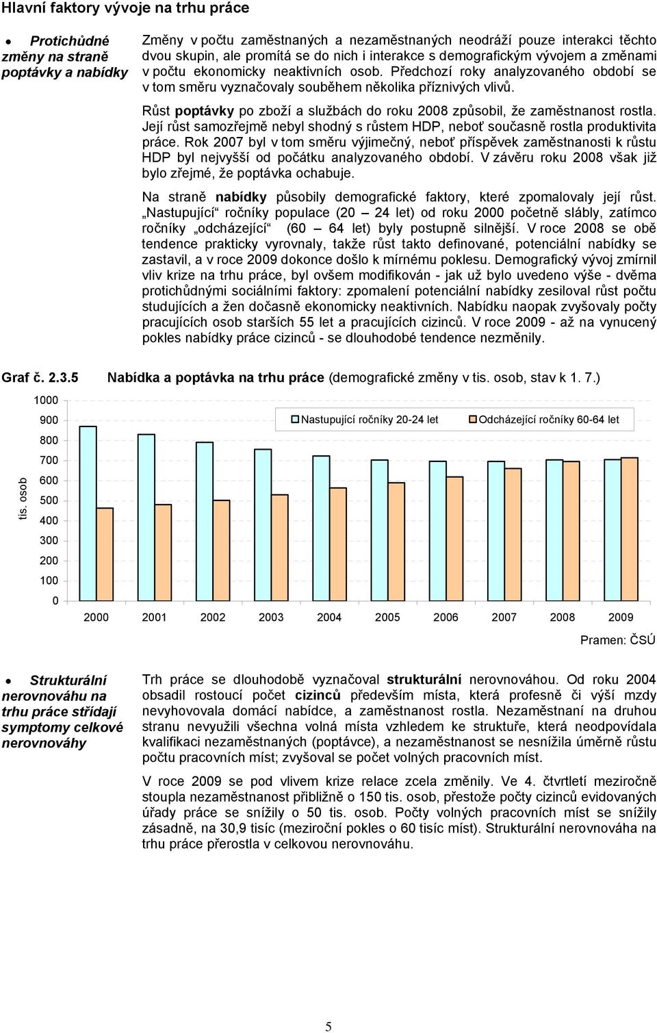 Růst poptávky po zboží a službách do roku 28 způsobil, že zaměstnanost rostla. Její růst samozřejmě nebyl shodný s růstem HDP, neboť současně rostla produktivita práce.