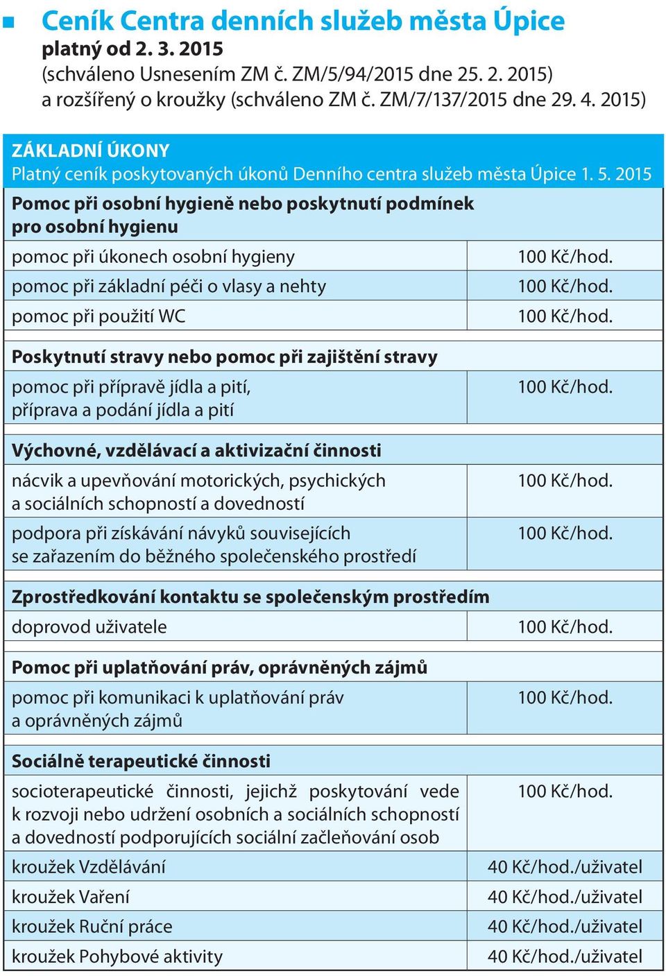 2015 Pomoc při osobní hygieně nebo poskytnutí podmínek pro osobní hygienu pomoc při úkonech osobní hygieny pomoc při základní péči o vlasy a nehty pomoc při použití WC Poskytnutí stravy nebo pomoc