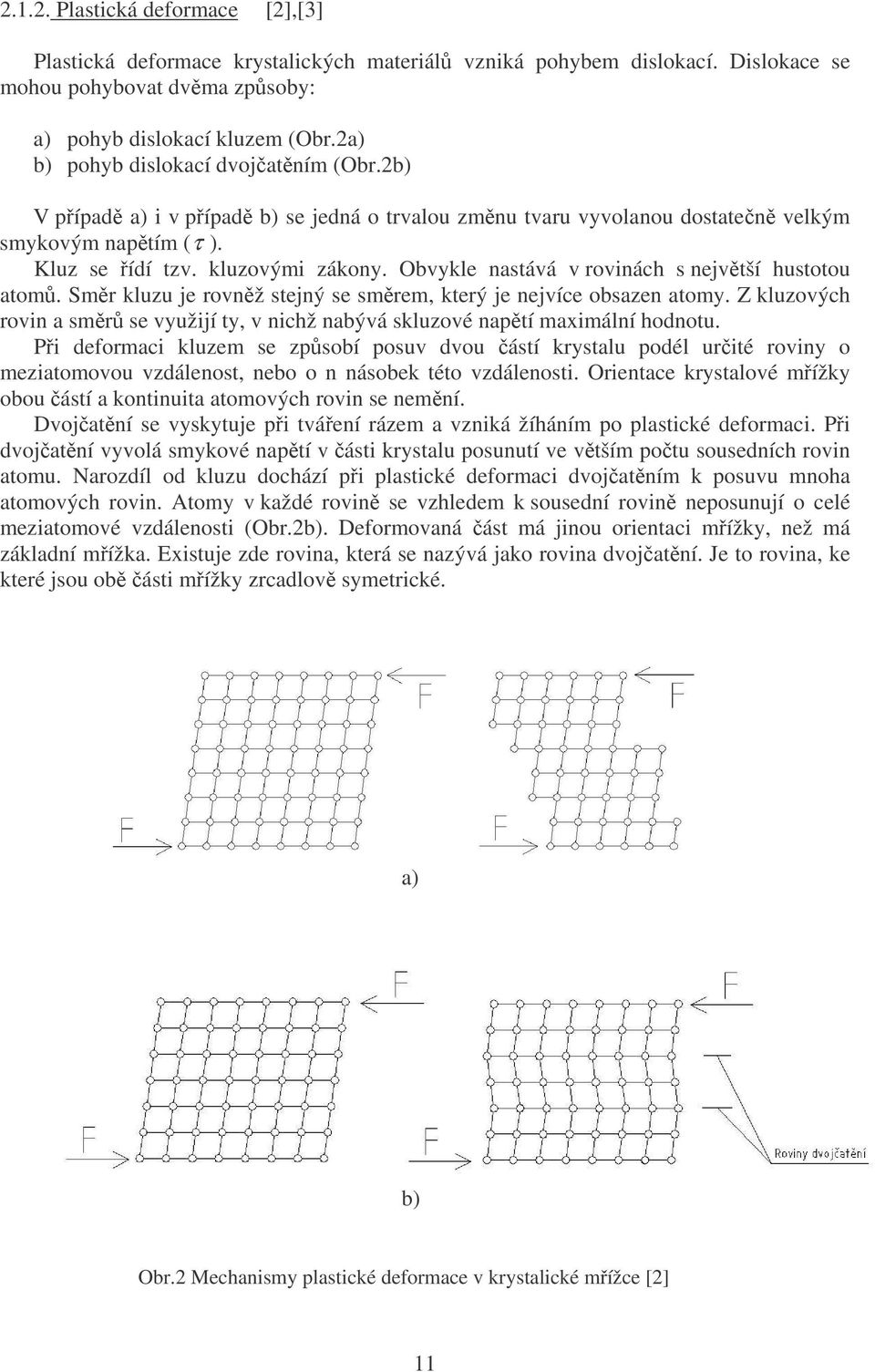 Obvykle nastává v rovinách s nejvtší hustotou atom. Smr kluzu je rovnž stejný se smrem, který je nejvíce obsazen atomy.