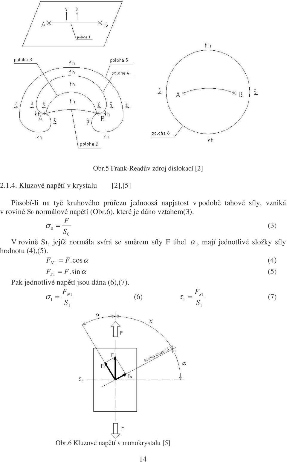 v rovin S0 normálové naptí (Obr.6), které je dáno vztahem().