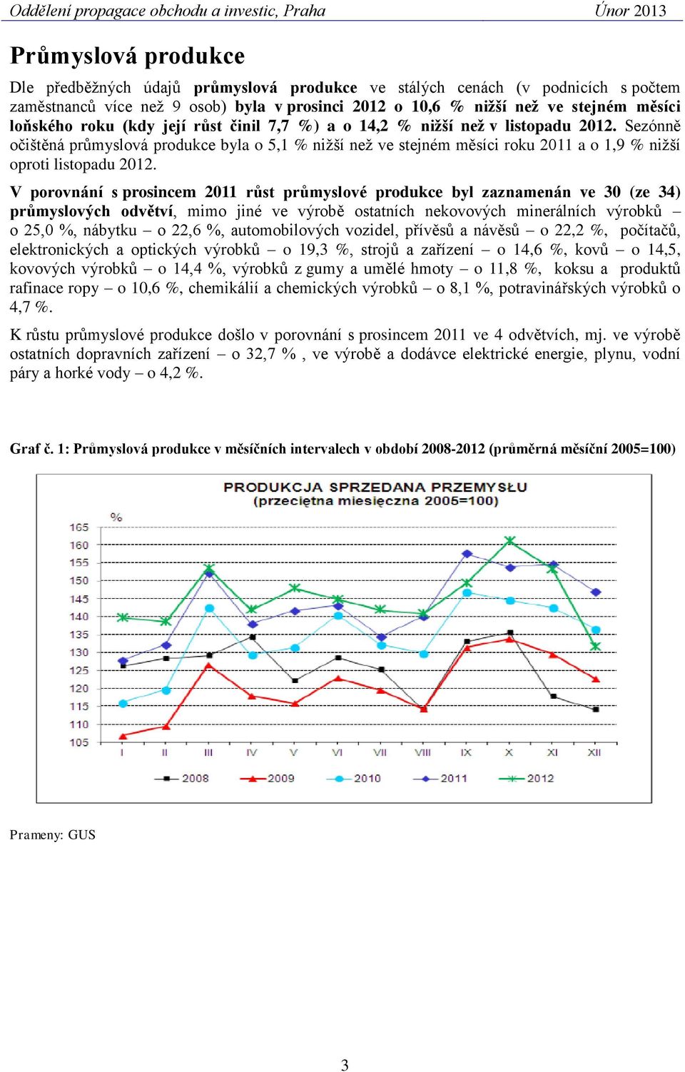 V porovnání s prosincem 2011 růst průmyslové produkce byl zaznamenán ve 30 (ze 34) průmyslových odvětví, mimo jiné ve výrobě ostatních nekovových minerálních výrobků o 25,0 %, nábytku o 22,6 %,