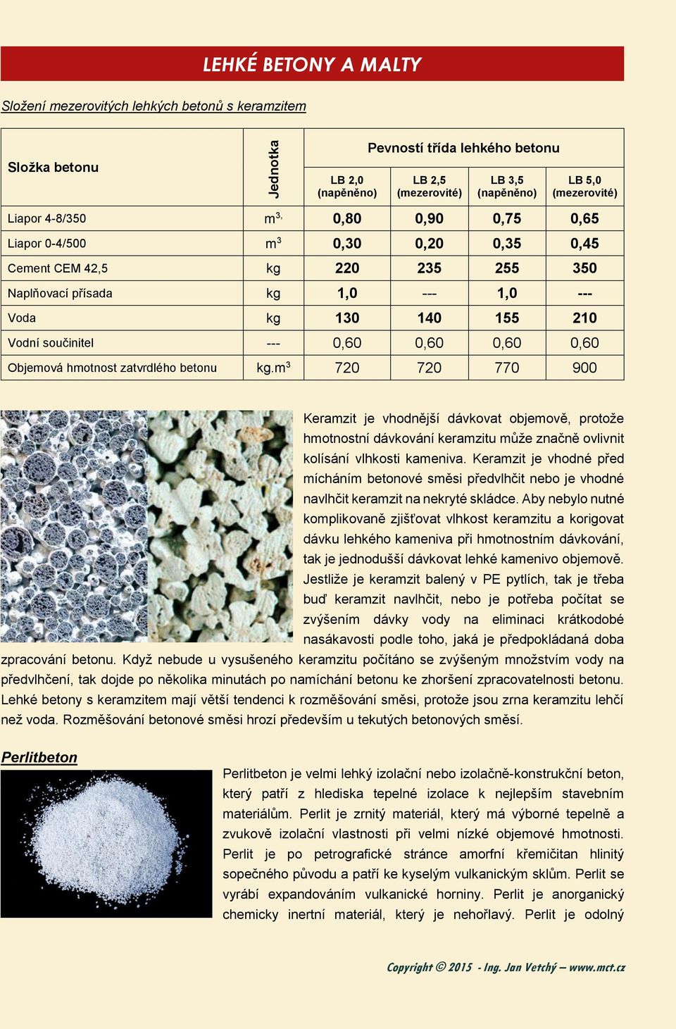 Objemová hmotnost zatvrdlého betonu kg.m 3 720 720 770 900 Keramzit je vhodnější dávkovat objemově, protože hmotnostní dávkování keramzitu může značně ovlivnit kolísání vlhkosti kameniva.