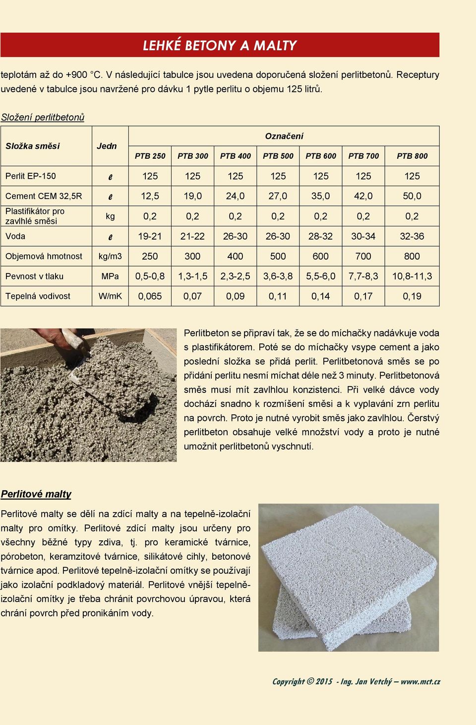 50,0 Plastifikátor pro zavlhlé směsi kg 0,2 0,2 0,2 0,2 0,2 0,2 0,2 Voda l 19-21 21-22 26-30 26-30 28-32 30-34 32-36 Objemová hmotnost kg/m3 250 300 400 500 600 700 800 Pevnost v tlaku MPa 0,5-0,8