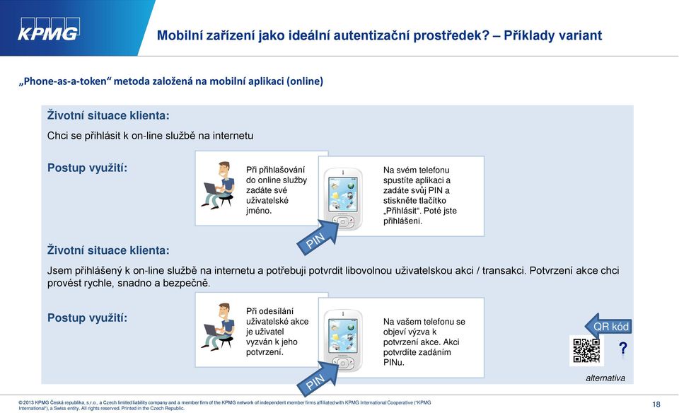 online služby zadáte své uživatelské jméno. Na svém telefonu spustíte aplikaci a zadáte svůj PIN a stiskněte tlačítko Přihlásit. Poté jste přihlášeni.