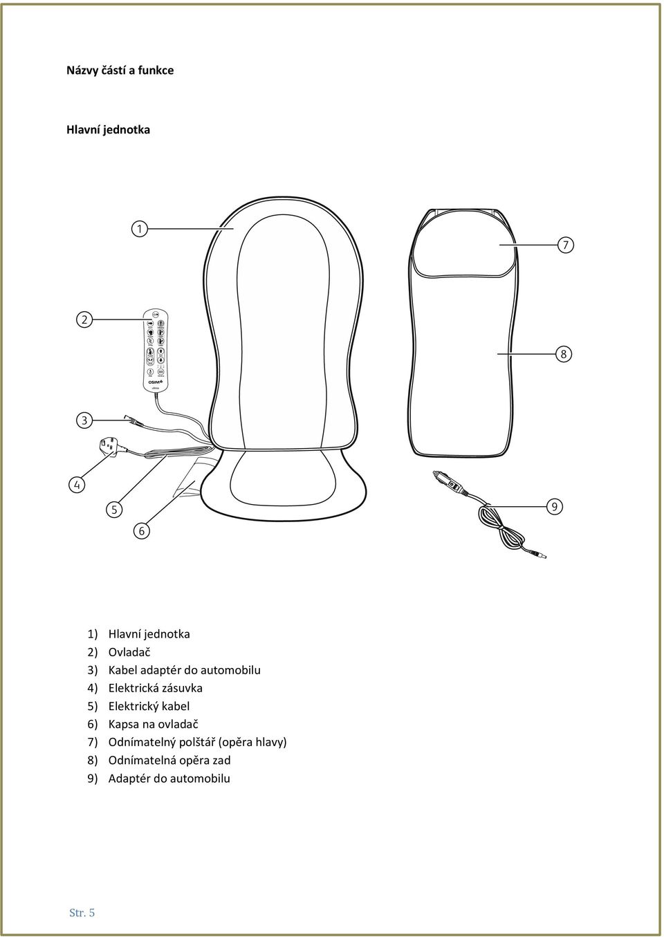 Elektrický kabel 6) Kapsa na ovladač 7) Odnímatelný polštář