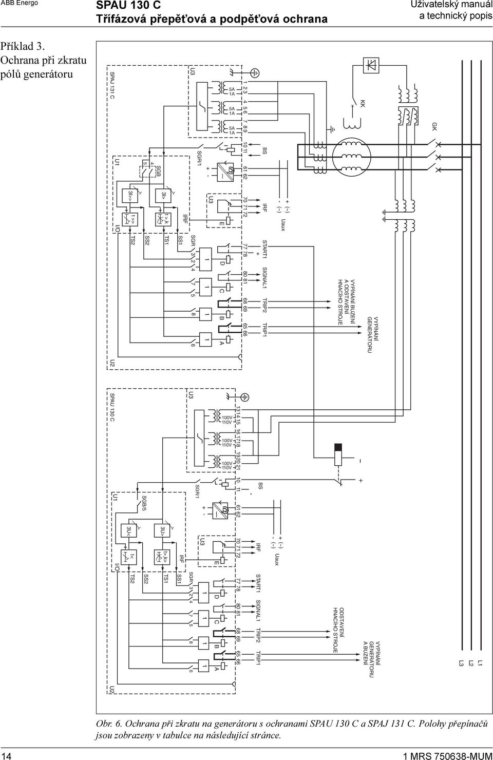 GENERÁTORU GK SPAU 130 C U3 1314 15 1 1718 U1 I/O 3U< t< TS2 SGB/5 SS2 3U> t>,k> TS1 SS1 SGR 3 2 4 7 5 8 SGR/1 + - U3 1 1 1 1 @ _ E D C B A 1920 21