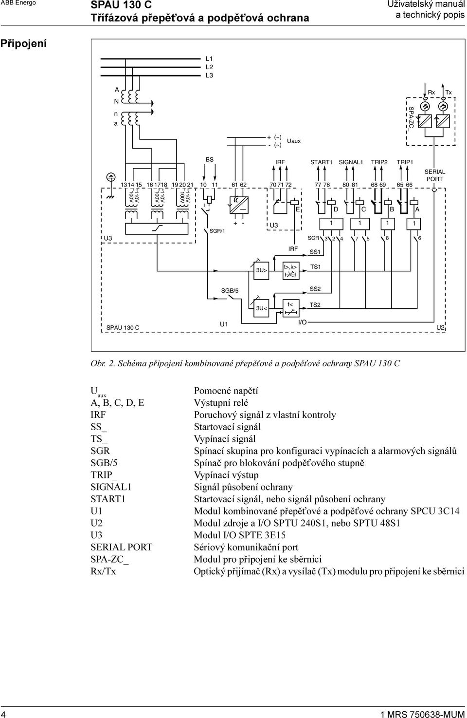 81 8 9 5 SERIAL PORT @_ E D C B A U3 SGR/1 + - U3 SGR 1 1 1 1 3 2