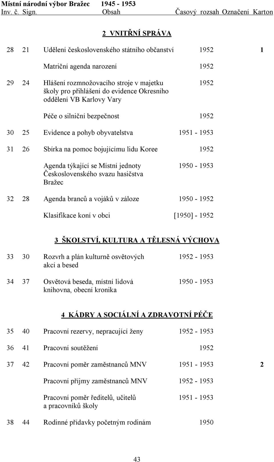 Československého svazu hasičstva Bražec 32 28 Agenda branců a vojáků v záloze 1950-1952 Klasifikace koní v obci [1950] - 1952 3 ŠKOLSTVÍ, KULTURA A TĚLESNÁ VÝCHOVA 33 30 Rozvrh a plán kulturně