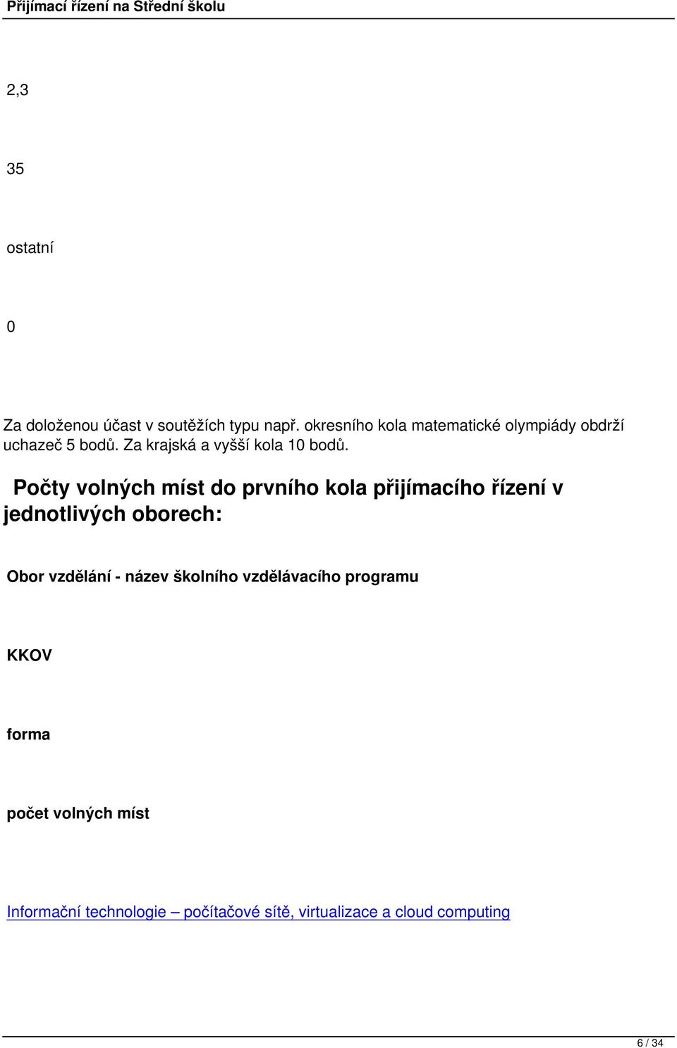 Počty volných míst do prvního kola přijímacího řízení v jednotlivých oborech: Obor vzdělání -