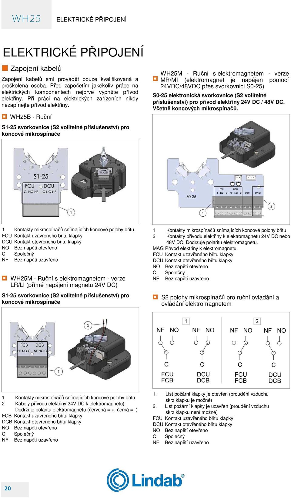 WH25B - Ruční S1-25 svorkovnice (S2 volitelné příslušenství) pro koncové mikrospínače WH25M - Ruční s elektromagnetem - verze MR/MI (elektromagnet je napájen pomocí 24VDC/48VDC přes svorkovnici