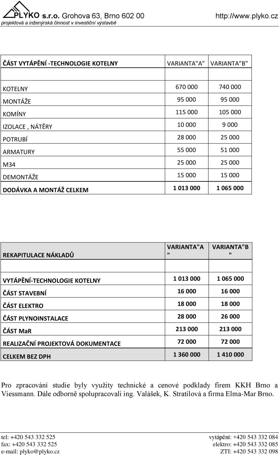 065 000 ČÁST STAVEBNÍ 16 000 16 000 ČÁST ELEKTRO 18 000 18 000 ČÁST PLYNOINSTALACE 28 000 26 000 ČÁST MaR 213 000 213 000 REALIZAČNÍ PROJEKTOVÁ DOKUMENTACE 72 000 72 000 CELKEM BEZ DPH 1