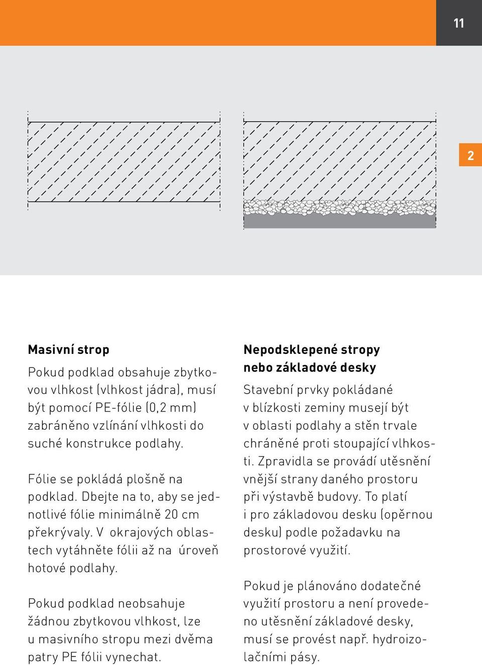 Pokud podklad neobsahuje žádnou zbytkovou vlhkost, lze u masivního stropu mezi dvěma patry PE fólii vynechat.