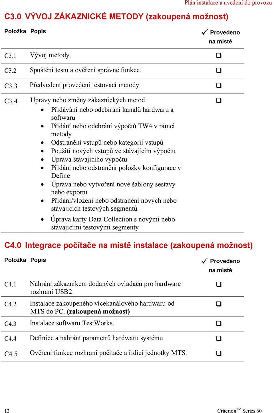 2 Spuštění testu a ověření správné funkce. C3.