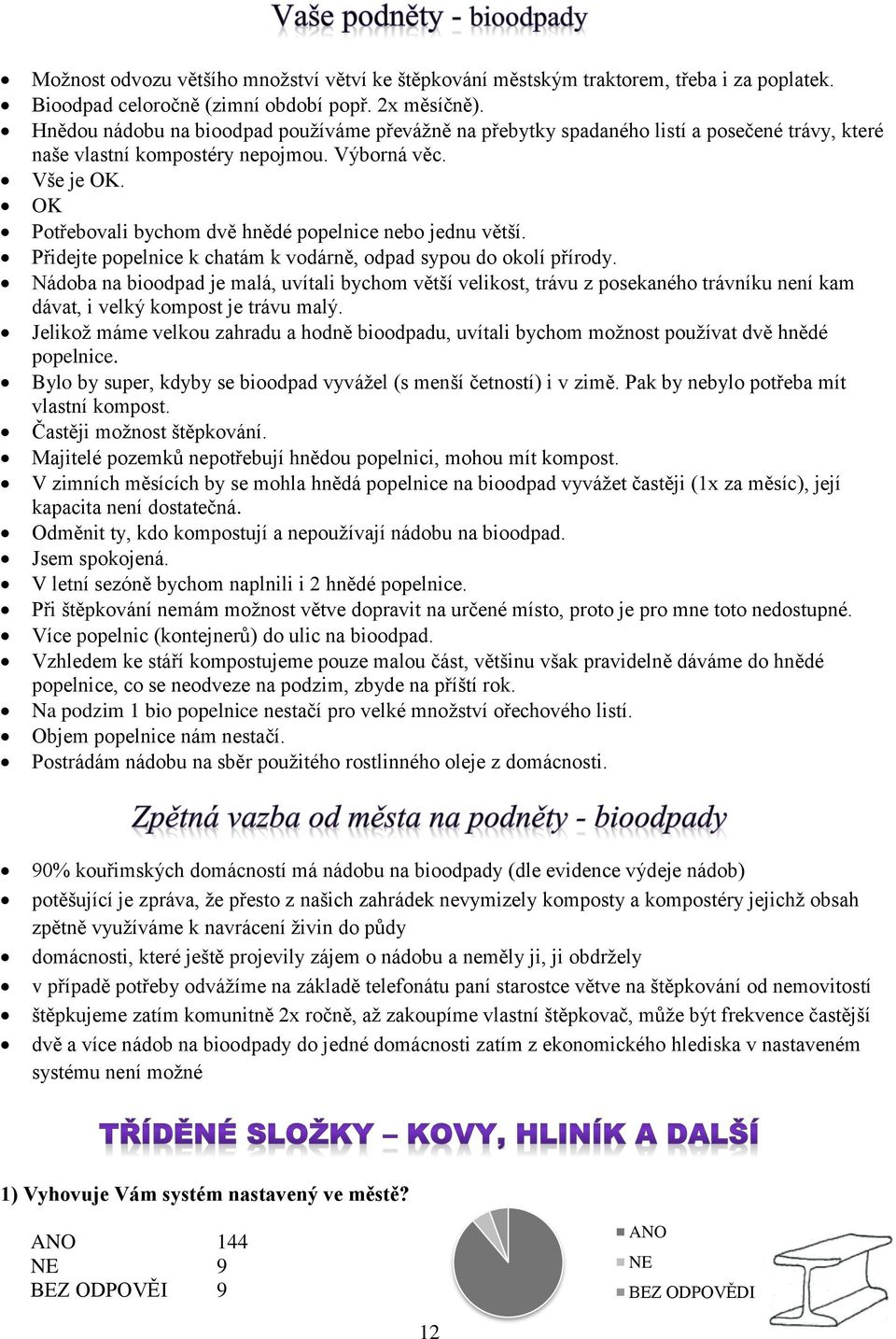 OK Potřebovali bychom dvě hnědé popelnice nebo jednu větší. Přidejte popelnice k chatám k vodárně, odpad sypou do okolí přírody.