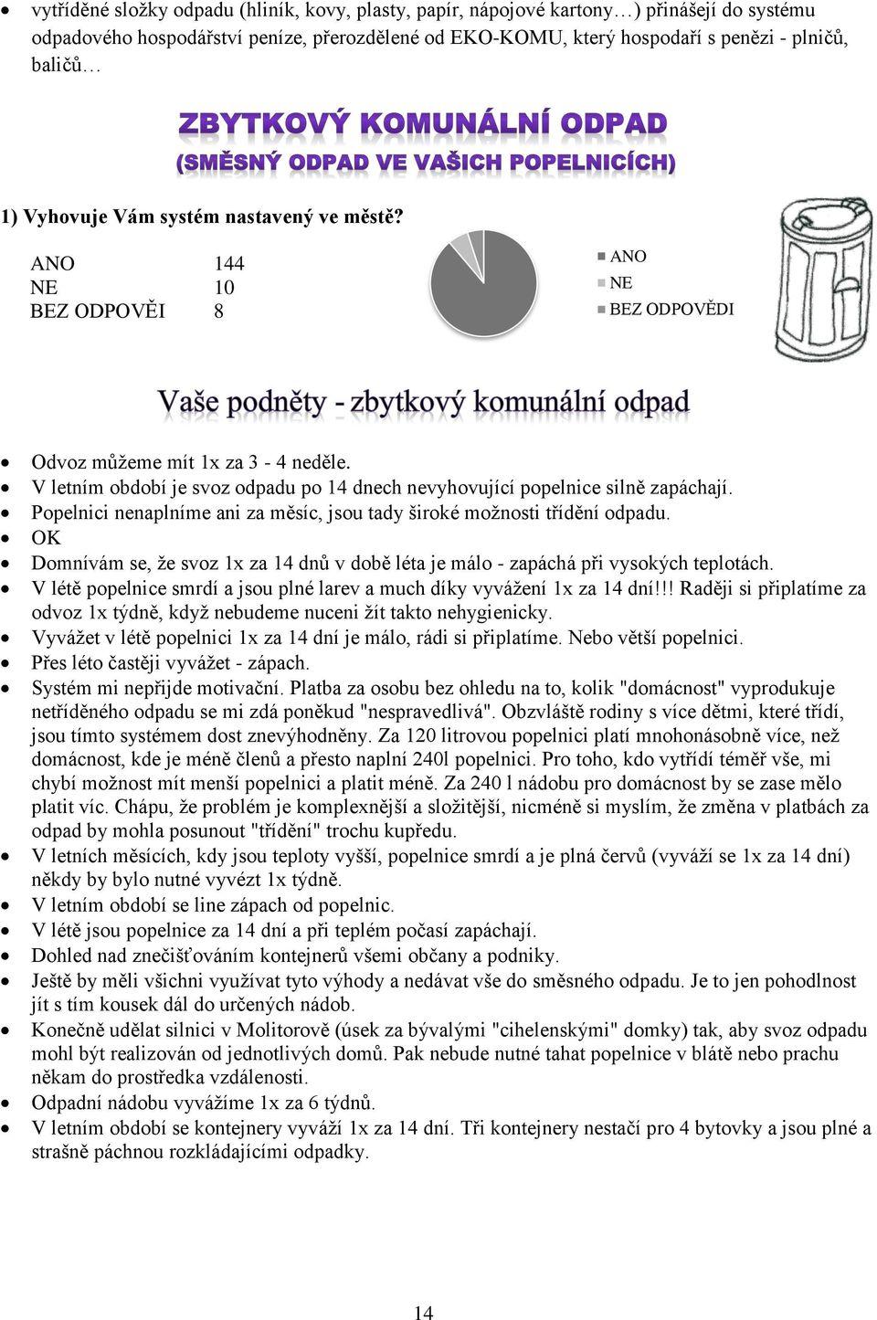 Popelnici nenaplníme ani za měsíc, jsou tady široké moţnosti třídění odpadu. OK Domnívám se, ţe svoz 1x za 14 dnů v době léta je málo - zapáchá při vysokých teplotách.