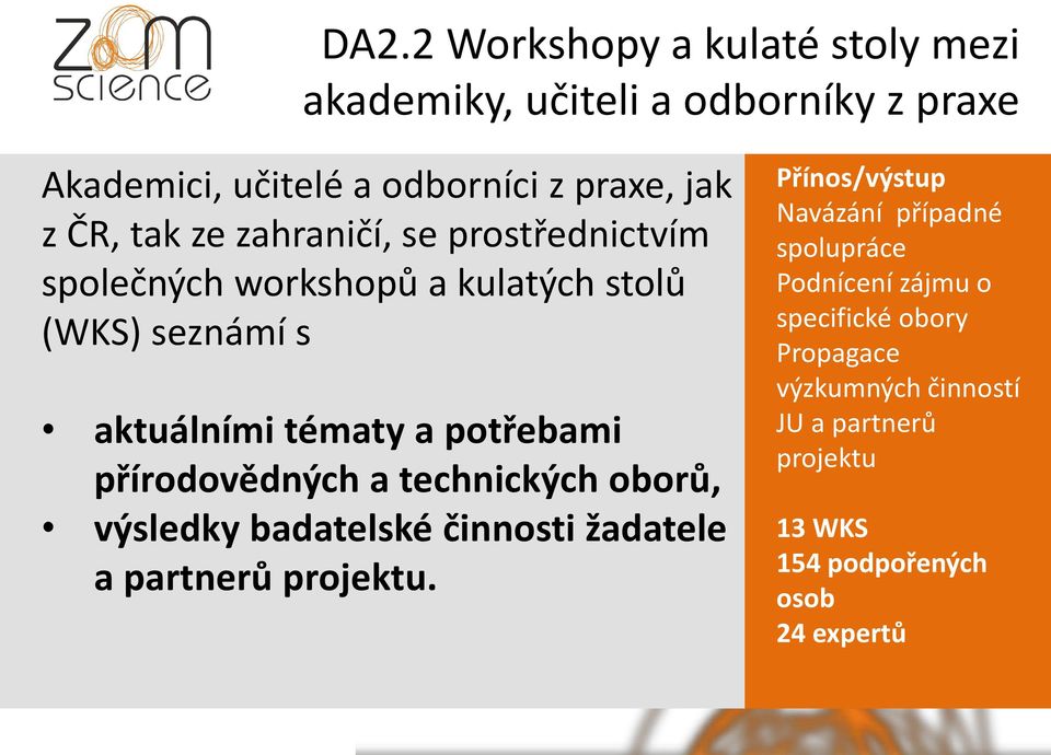 přírodovědných a technických oborů, výsledky badatelské činnosti žadatele a partnerů projektu.