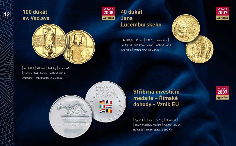 Luboš Charvát náklad: 200 ks, číslováno emisní cena: 250 000 Kč Stříbrná investiční medaile Římské dohody
