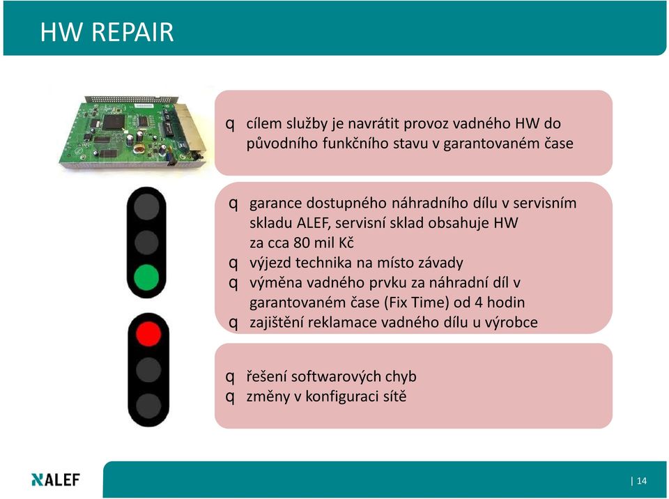 výjezd technika na místo závady q výměna vadného prvku za náhradní díl v garantovaném čase (Fix Time) od 4