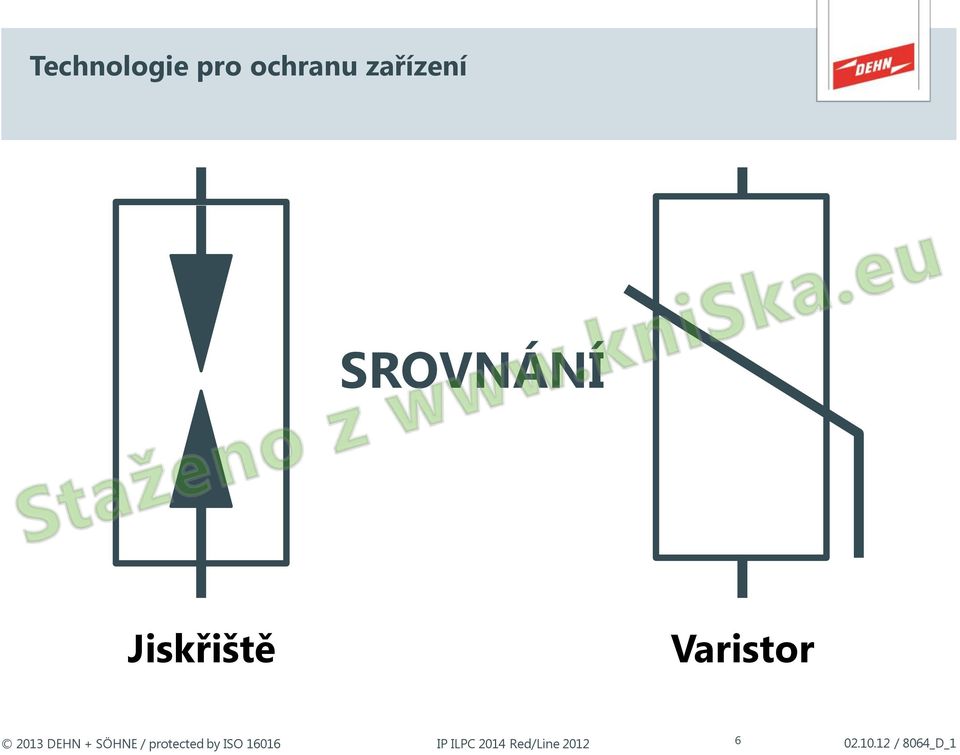 Varistor IP ILPC 2014