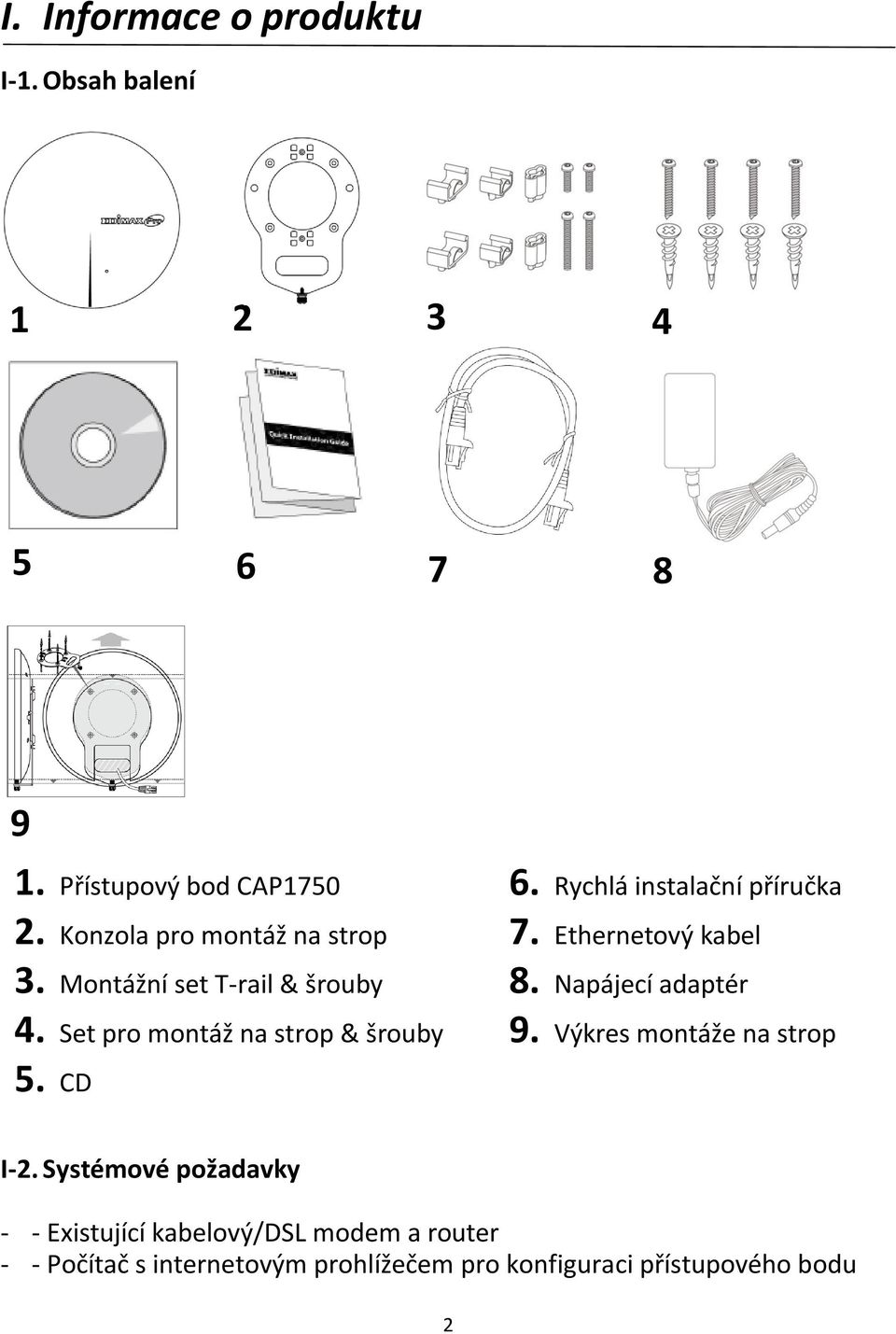 Rychlá instalační příručka 7. Ethernetový kabel 8. Napájecíadaptér 9. Výkres montáže na strop I-2.