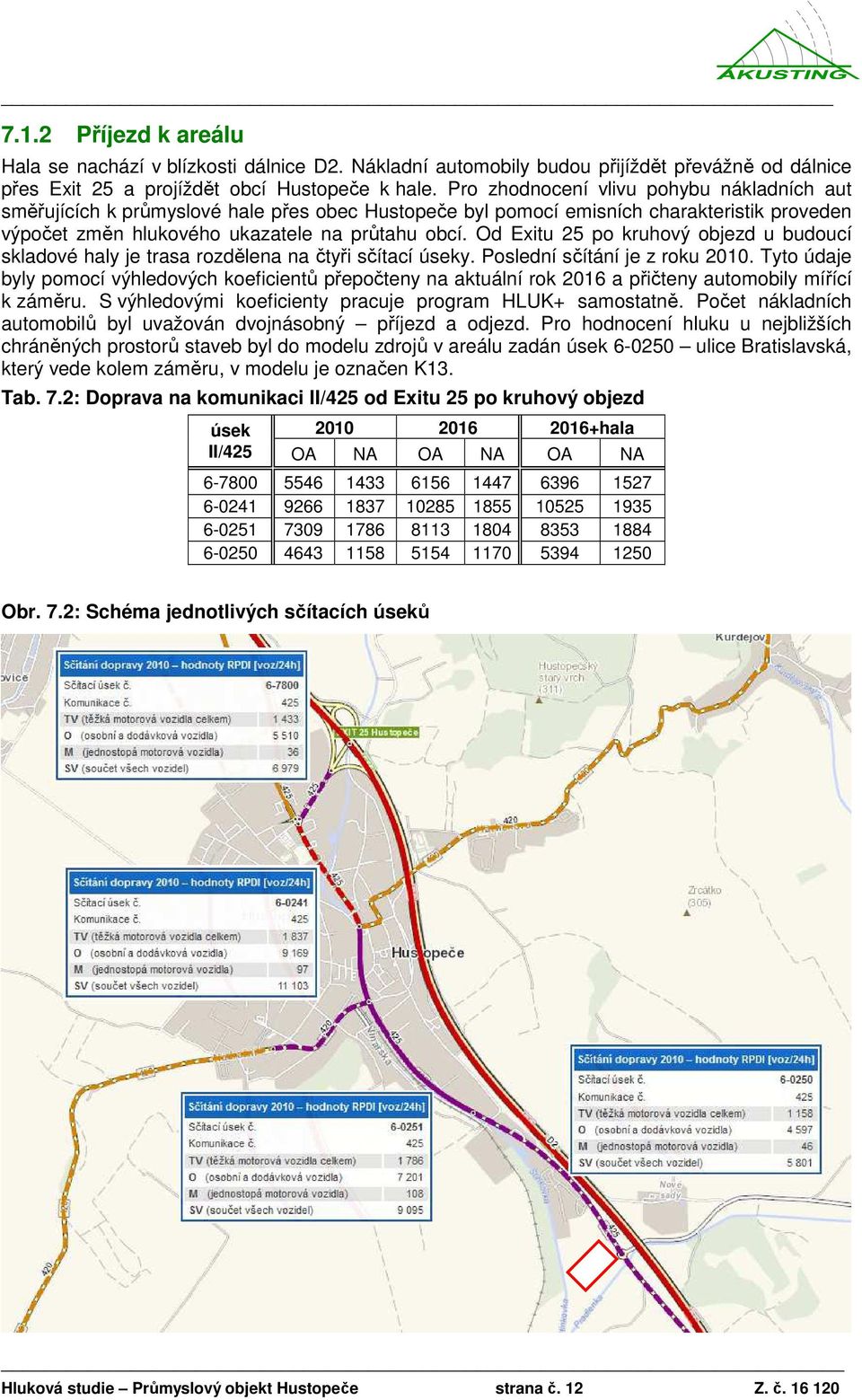 Od Exitu 25 po kruhový objezd u budoucí skladové haly je trasa rozdělena na čtyři sčítací úseky. Poslední sčítání je z roku 2010.