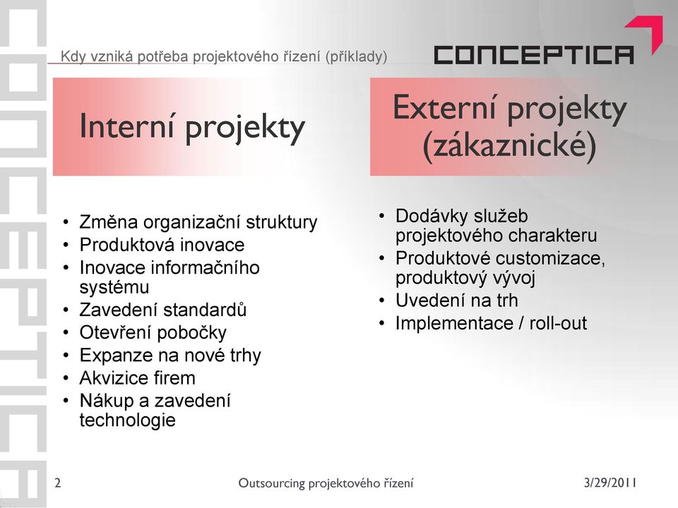 Otevření pobočky Expanze na nové trhy Akvizice firem Nákup a zavedení technologie Dodávky služeb