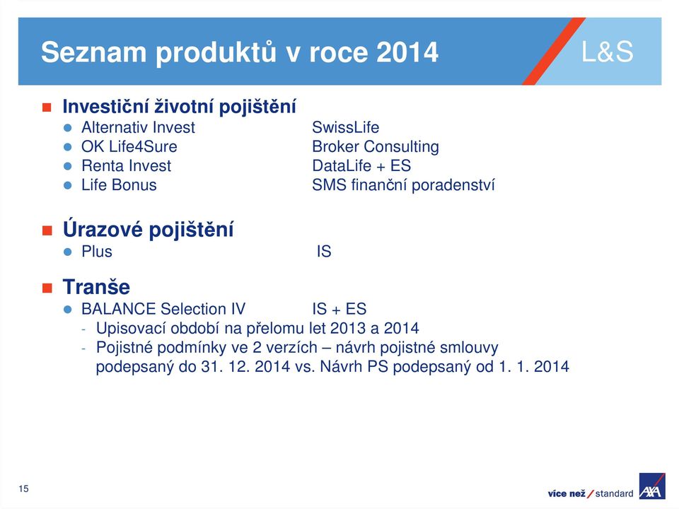 poradenství IS Tranše BALANCE Selection IV IS + ES - Upisovací období na přelomu let 2013 a 2014 -