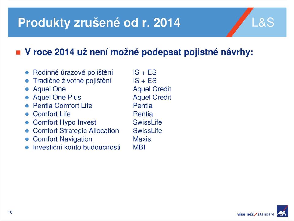 Tradičné životné pojištění Aquel One Aquel One Plus Pentia Comfort Life Comfort Life Comfort
