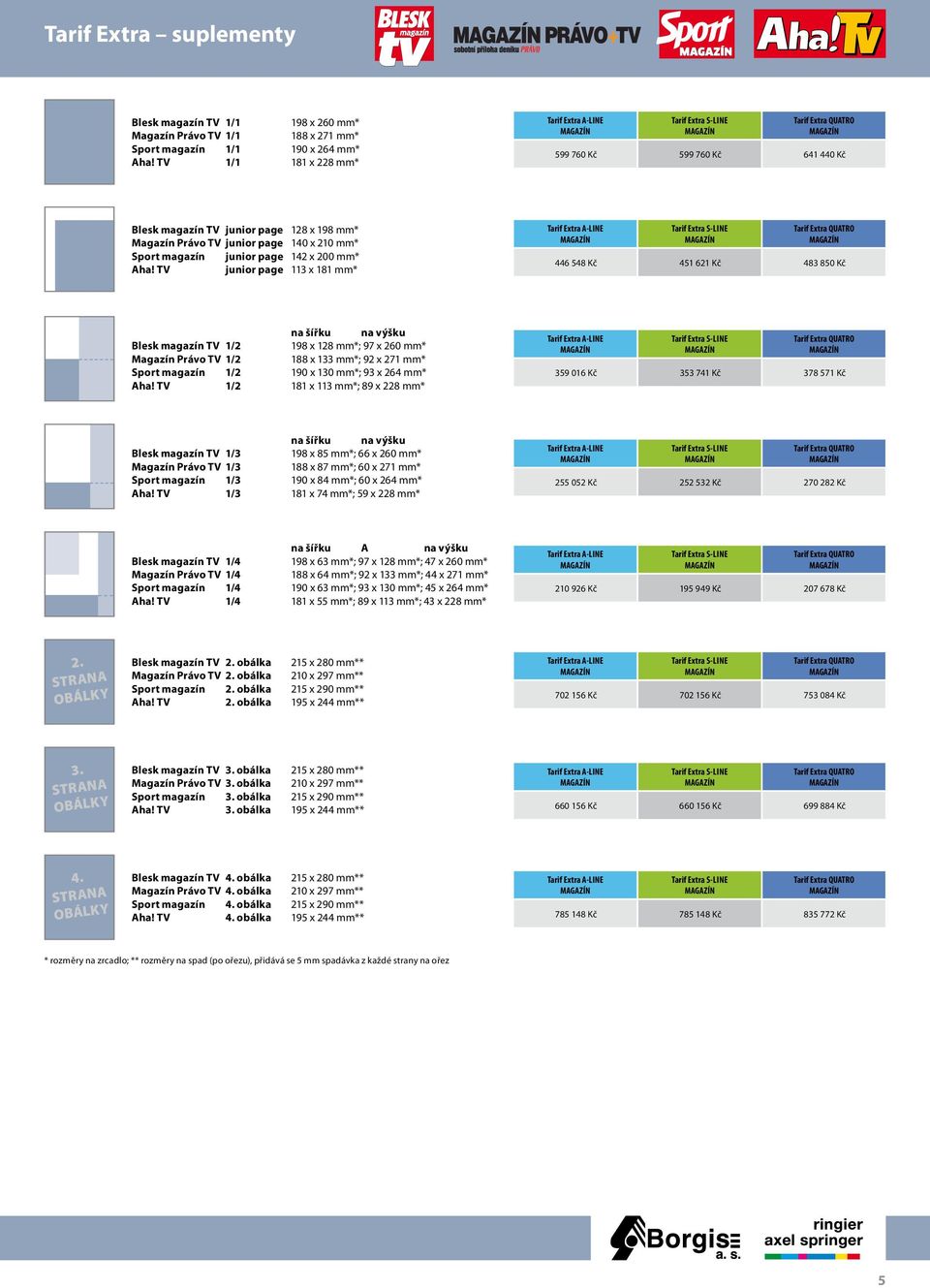 TV junior page 113 x 181 mm* 446 548 Kč 451 621 Kč 483 850 Kč na šířku na výšku Blesk magazín TV 1/2 198 x 128 mm*; 97 x 260 mm* Magazín Právo TV 1/2 188 x 133 mm*; 92 x 271 mm* Sport magazín 1/2 190
