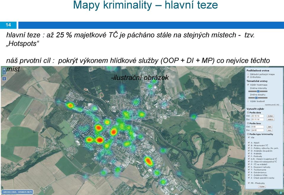 Hotspots náš prvotní cíl : pokrýt výkonem hlídkové