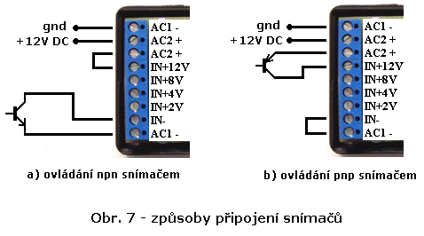 parametr č. 10 přepne na level a současně zapne Level long viz obr. 5b (šířka pulsu musí být minimálně 1ms a nesmí být přerušovaný, jinak nebude puls akceptován).