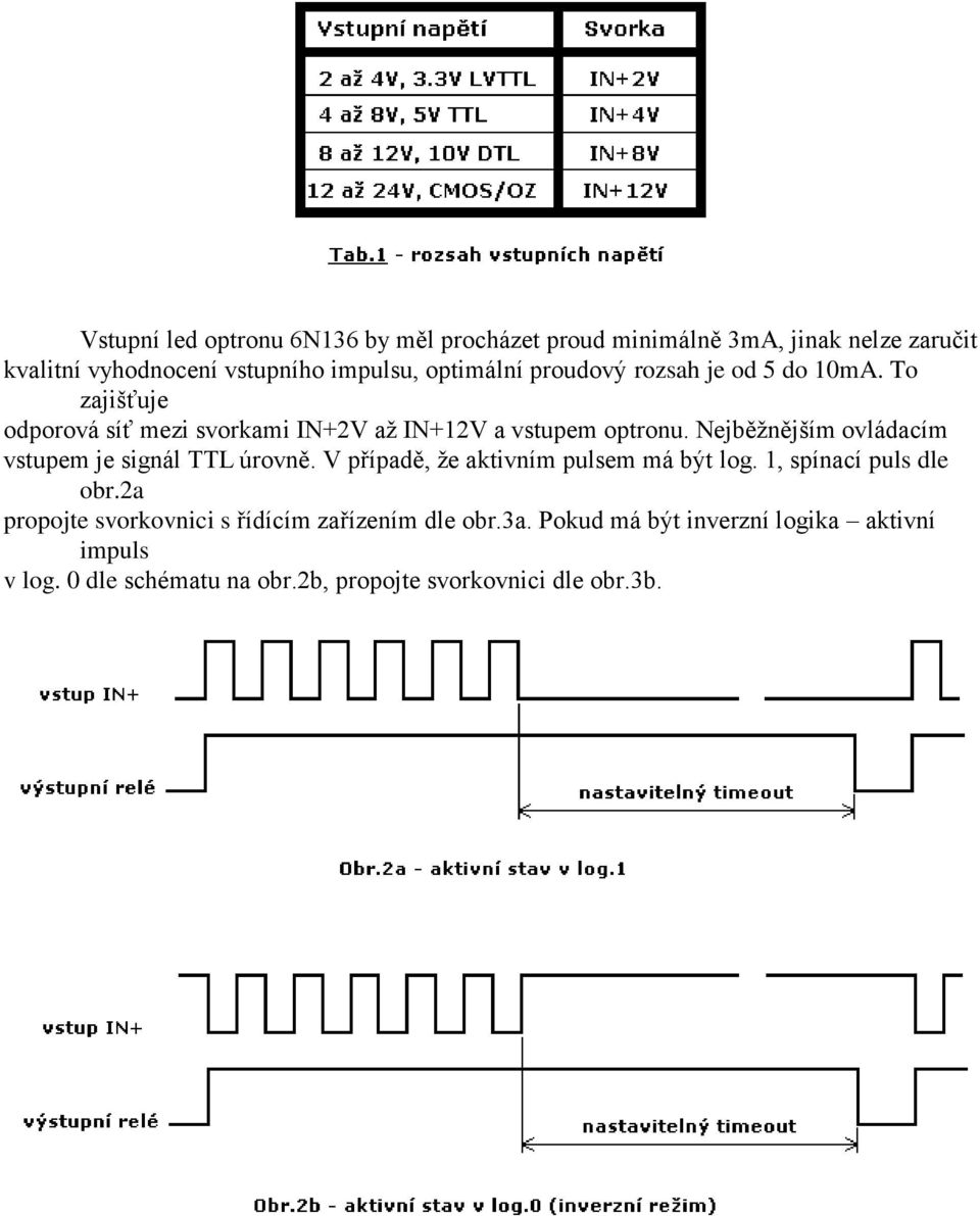 Nejběžnějším ovládacím vstupem je signál TTL úrovně. V případě, že aktivním pulsem má být log. 1, spínací puls dle obr.